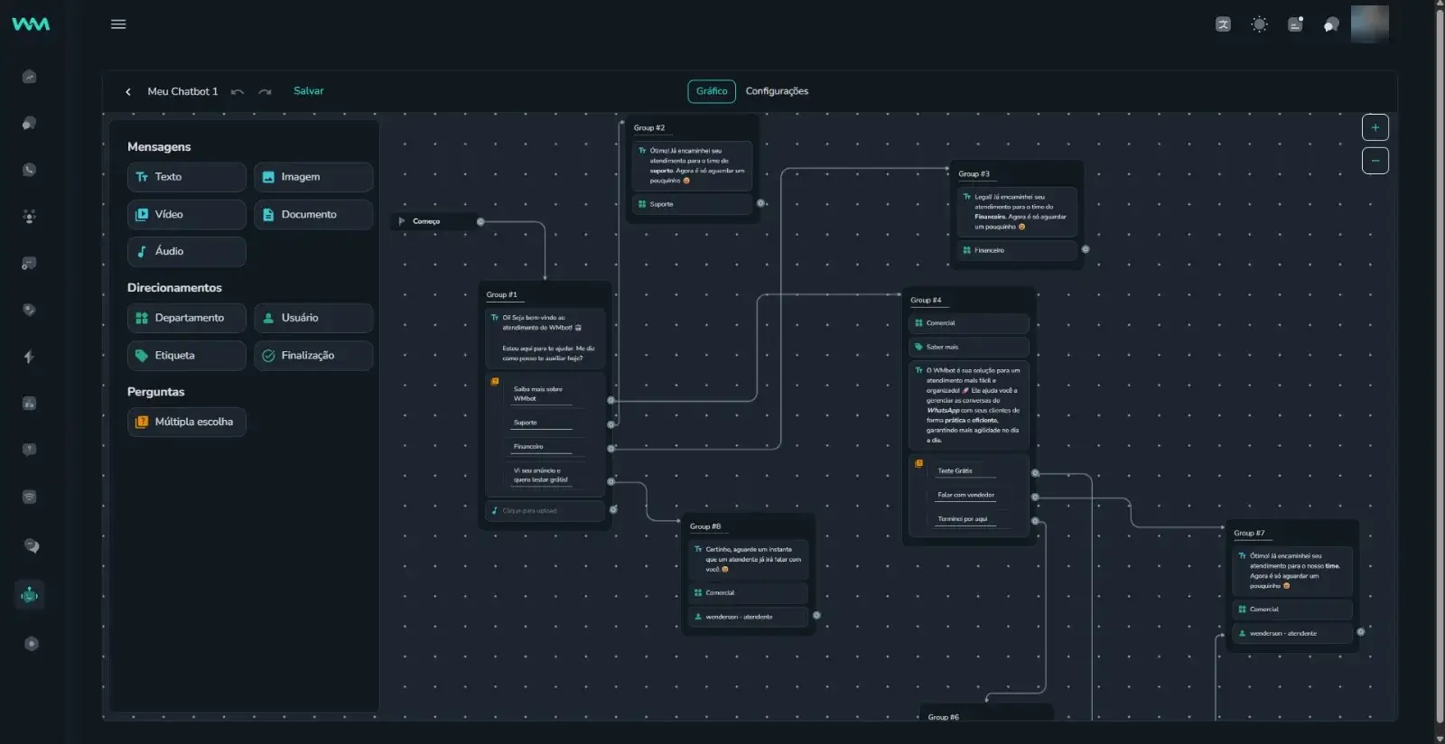 Construtor de fluxos do chatbot da WMbot
