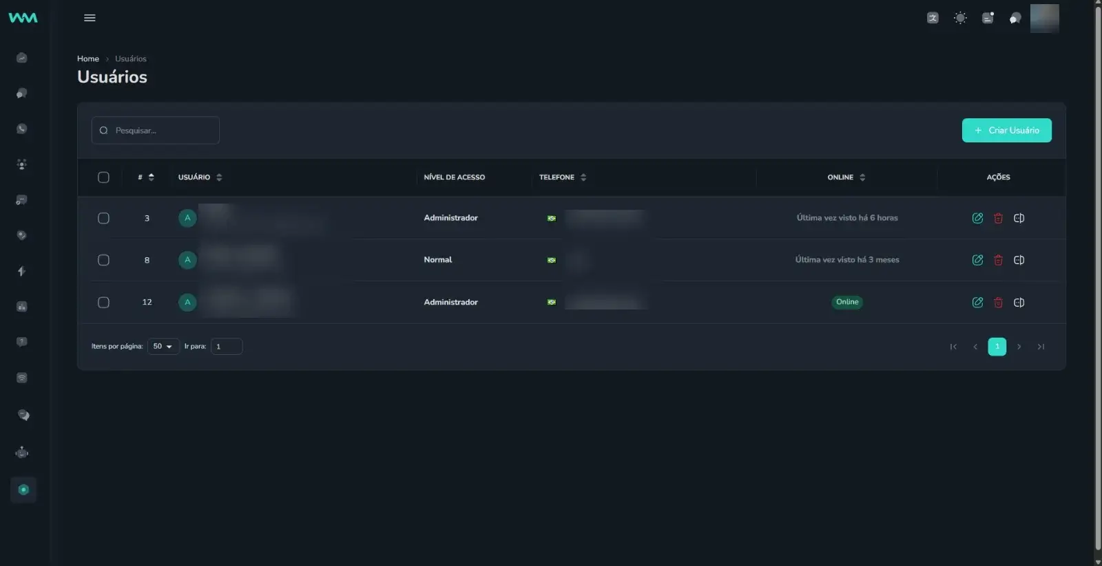 Gestão de equipe e permissões na WMbot